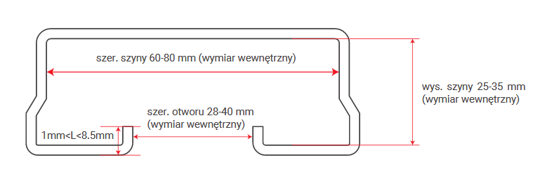 WYMIRAY SZYN DO TEN SMART MODUŁ WIFI
